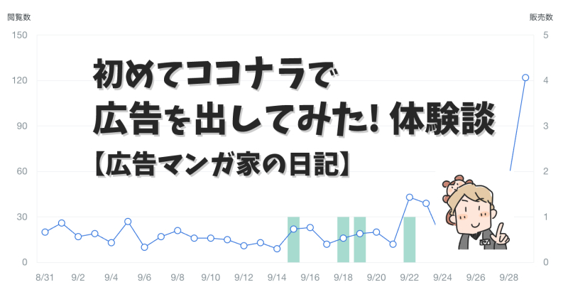 初めてココナラで広告を出してみた体験談【広告漫画家の日記】マツキヨコ、ココナラ話、アイキャッチ画像